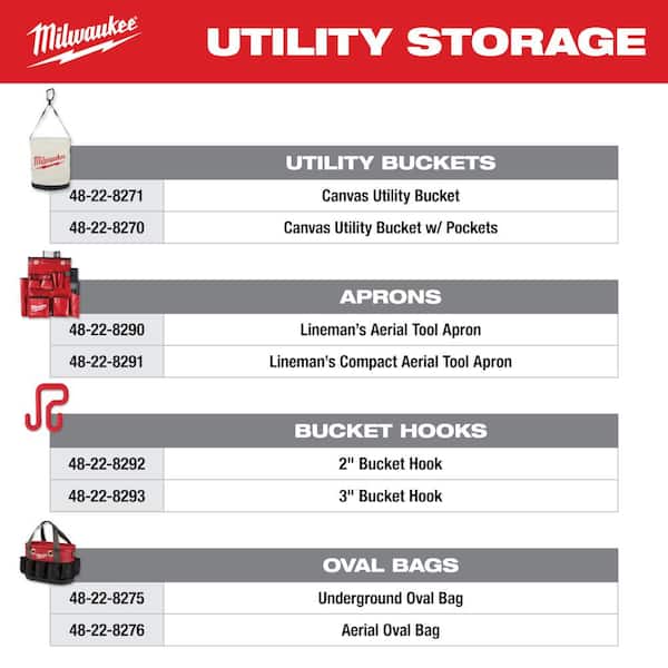 Milwaukee 48-22-8270 Canvas Utility Bucket