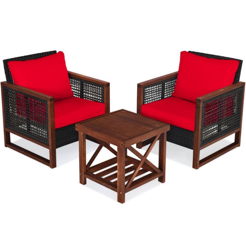 3-Pieces Wicker Patio Conversation Furniture Set w/Cushion Guard Red Cushion and Acacia Wood Coffee Table price history on PriceWatchPro