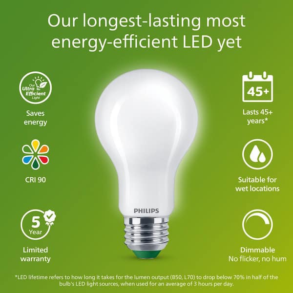 60-Watt Equivalent A19 Ultra Efficient Frosted LED Light Bulb 5000K 4-Pack