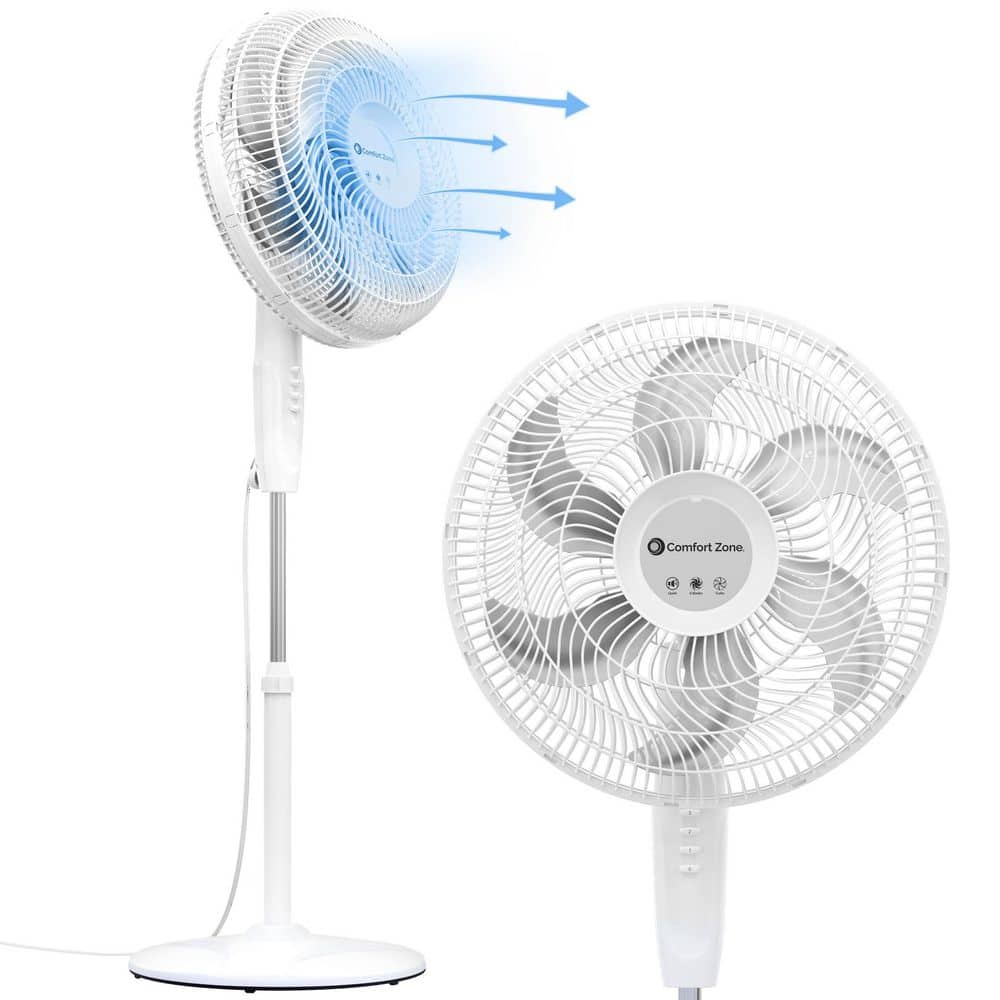 18 Inch Plastic Pedestal Commercial Stand Electric Fan - China Stand Fan  and Cooling Fan price