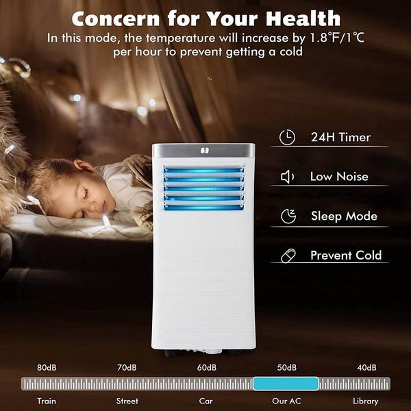 Gymax 5,000 (DOE) BTU Portable Air Conditioner Cools 220 Sq