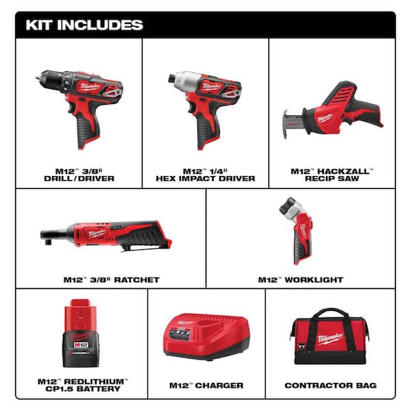 Milwaukee M12 12-Volt Lithium-Ion Cordless 5-Tool Combo Kit w/SHOCKWAVE  Impact Duty Alloy Steel Screw Driver Bit Set (25-Piece) 2498-25H-48-32-4095  The Home Depot