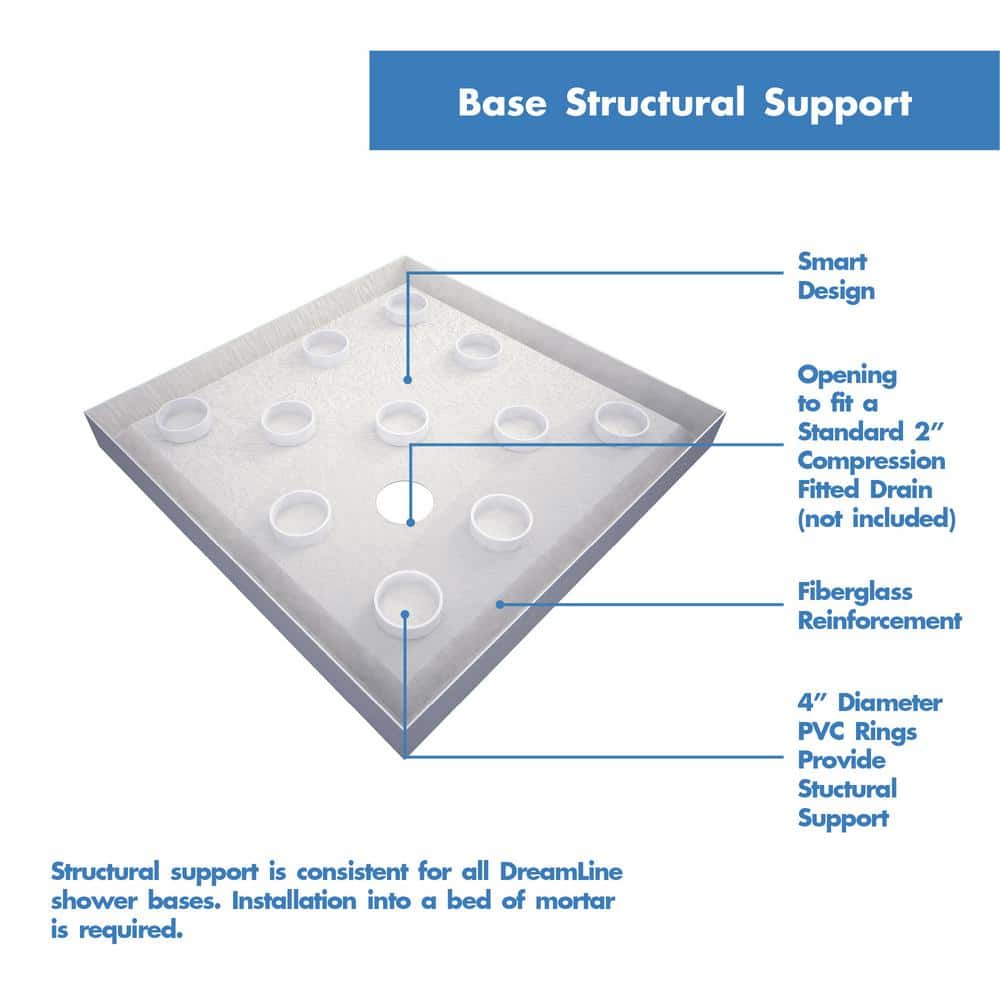SlimLine 42" x 42" White Acrylic Double Threshold Shower Base