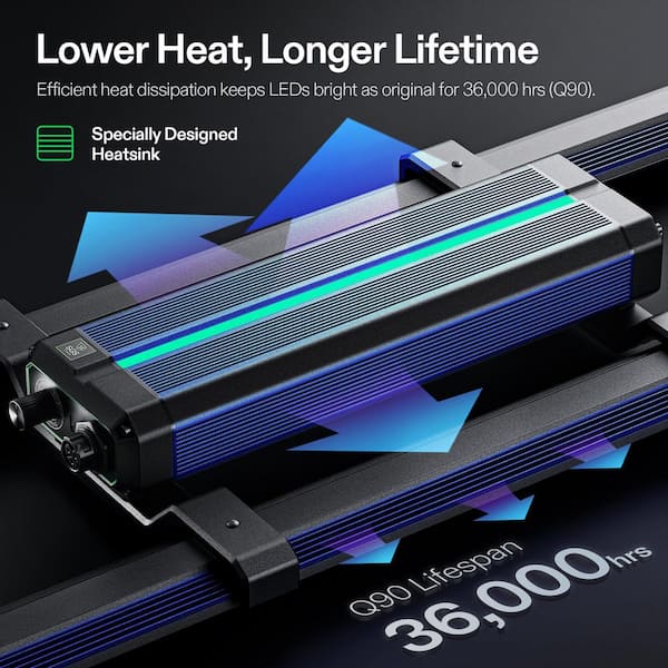 VIVOSUN LumaLight 750W Full Spectrum Full Spectrum ith Deep Canopy