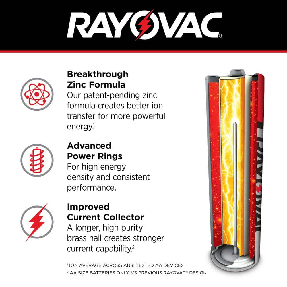 AA Fusion Alkaline Batteries (30-Pack)