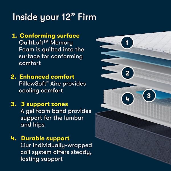 5 Star Mattress Sleep to Go Twin XL Firm 12 in. Mattress in a Box