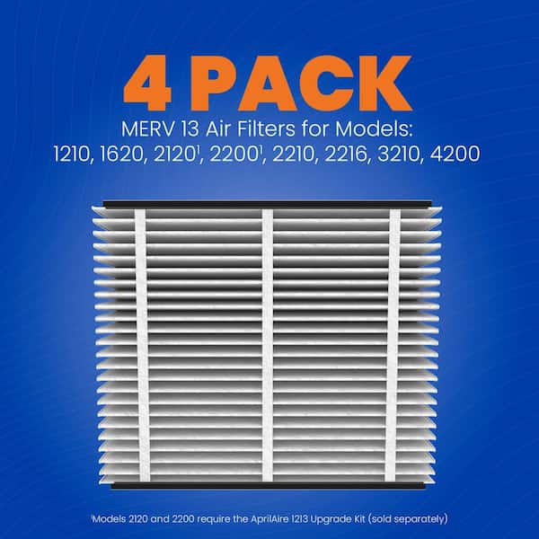 Reviews for AprilAire 213 20 in. x 25 in. x 4 in. MERV 13 FPR 12