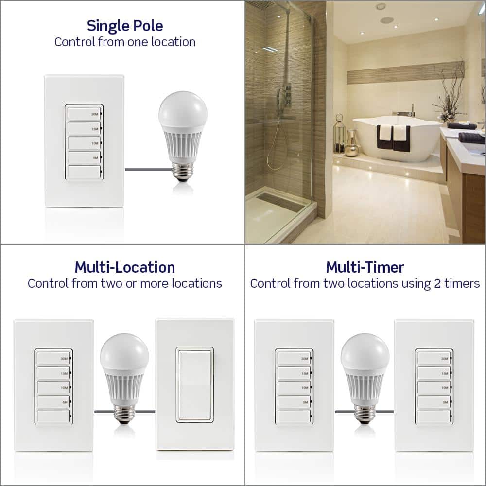 White Digital In-Wall Countdown Timer Switch with Push Buttons