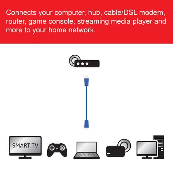 GE 50 ft. Cat6 Ethernet Networking Cable in Blue 70330 - The Home