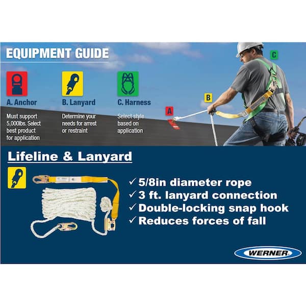 Reviews for Werner Fall Protection Easy Wear Adjustable