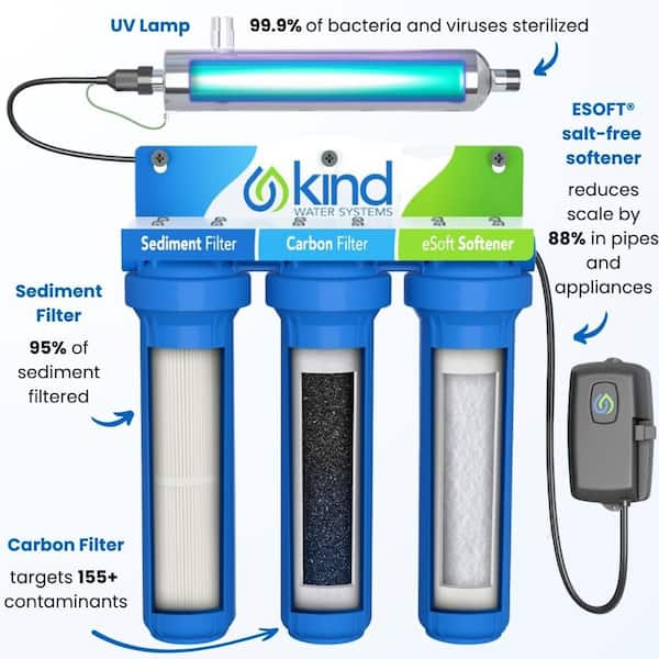 Kind Water Systems Whole House Salt-Free Water Softener and Filter Combo with UV