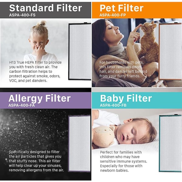 Aspen Smart Air Purifier