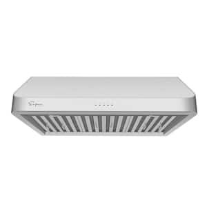 36 in. 500 CFM Ducted Under Cabinet Range Hood in Stainless Steel with Permanent Filters and LED Lights