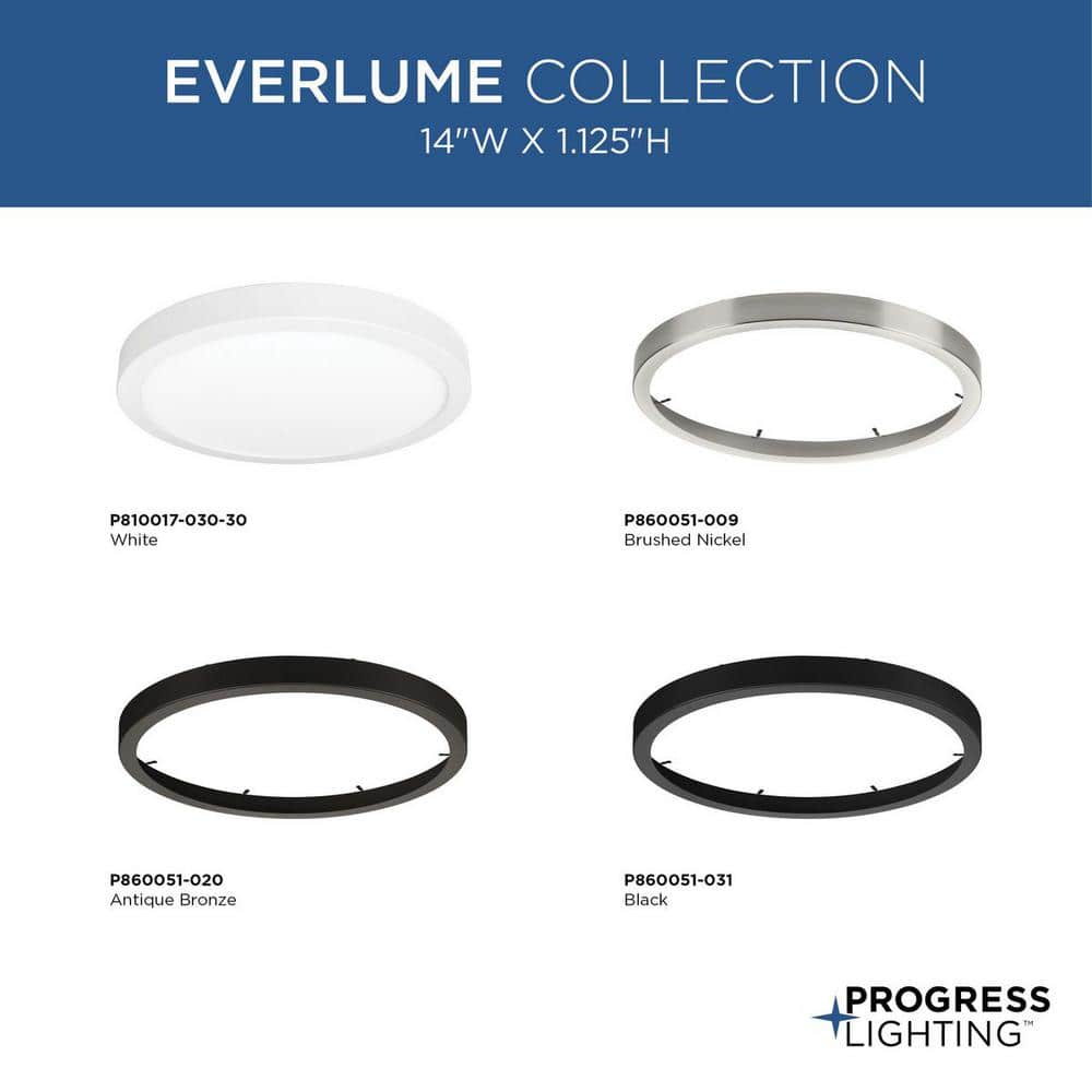 Slim Profile Edgelit 14" White Aluminum LED Flush Mount - Modern, Energy Star