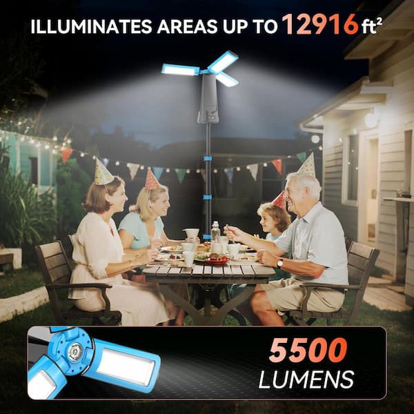 Dimgogo 3.7V 5500 Lumen LED Work Light with Stand, Blue NCY300-L