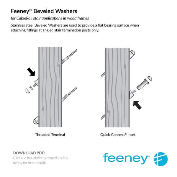 Feeney 3/8 in. I.D. Stainless Steel Bevel Washer for Quick-Connect for Cable Railing System (4-Pack)