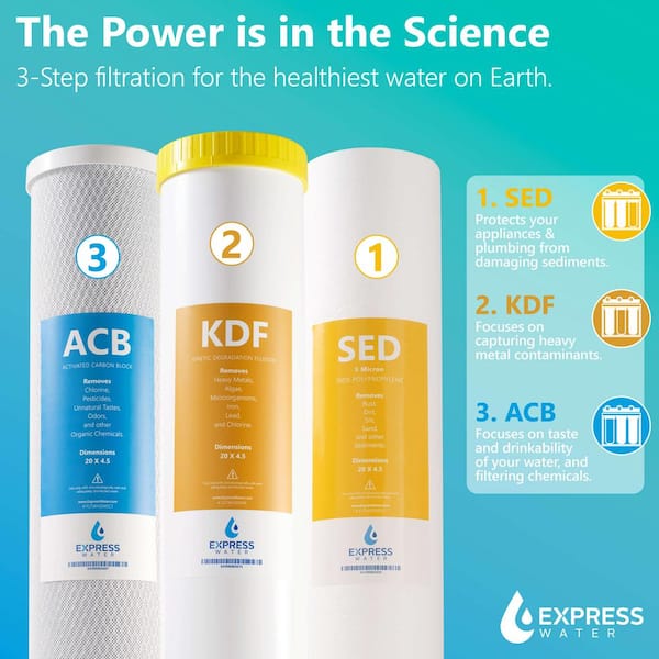 Express Water 3 Stage Whole House Water Filtration System