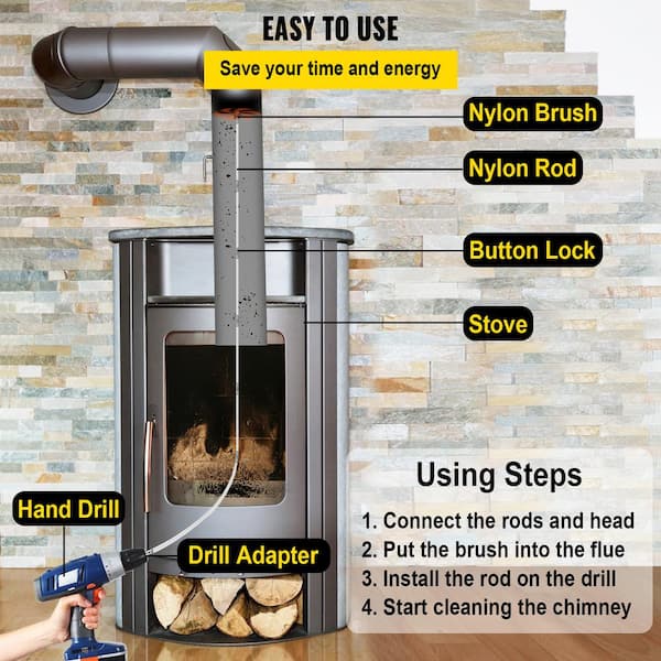 Brush Kit for Wood Pellet Stoves - Clean Heat Exhanger/ Fire Potetc