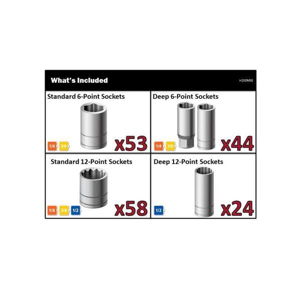 Husky 1 4 In 3 8 In And 1 2 In Drive Socket Set 0 Piece H0mss The Home Depot