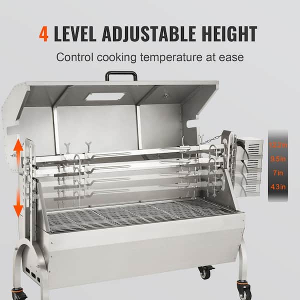 home depot rotisserie