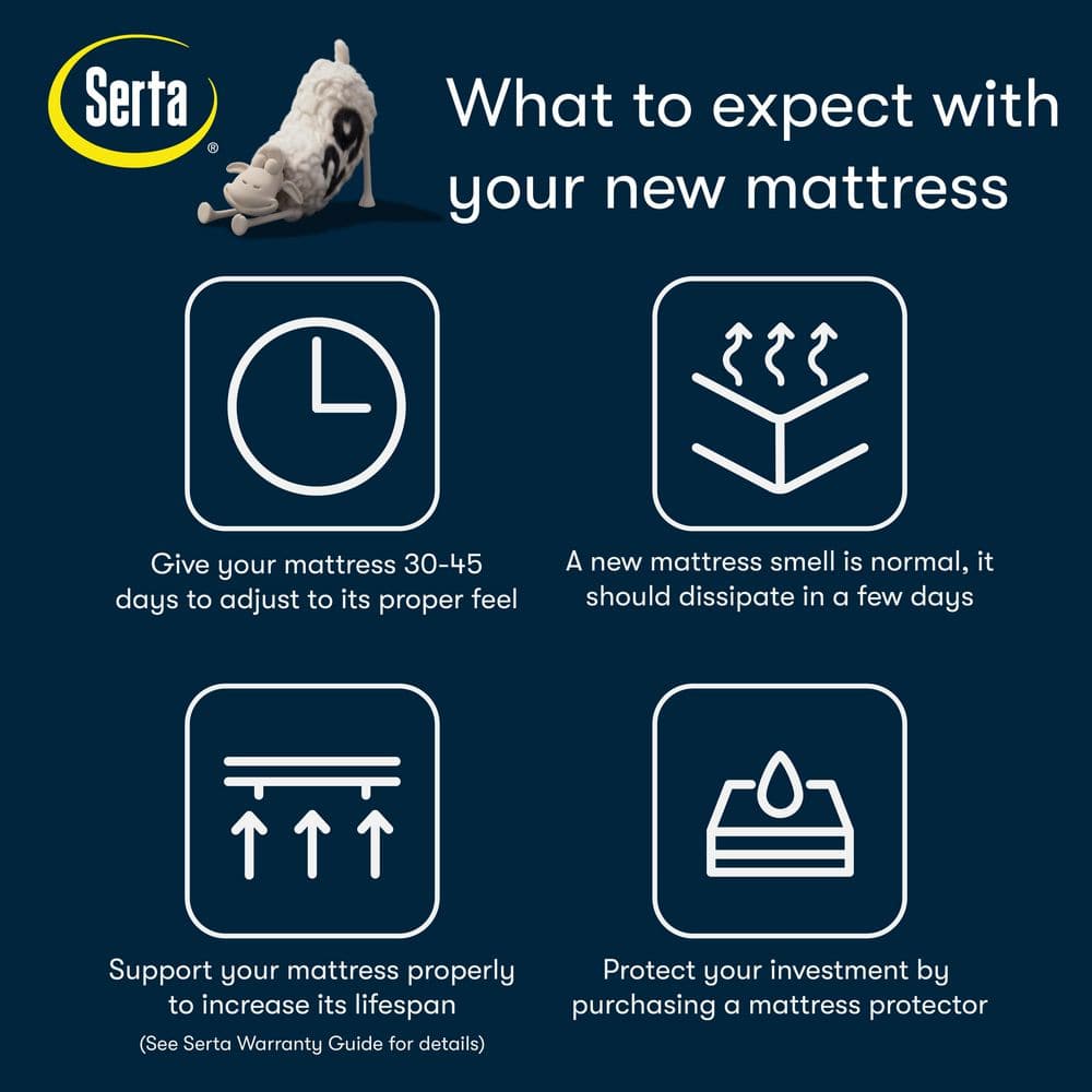 Full 13.5" Gel Memory Foam Innerspring Hybrid Mattress
