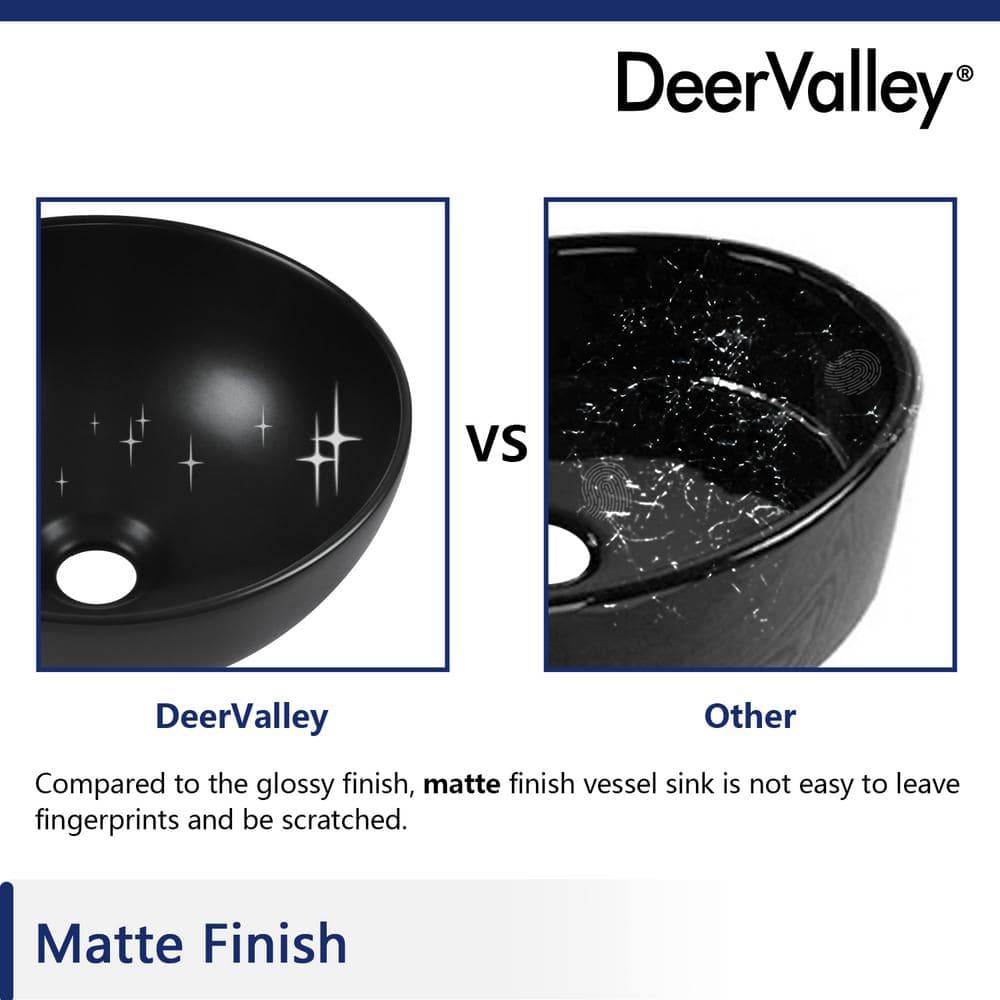 Matte Black Round Ceramic Above-Counter Vessel Sink