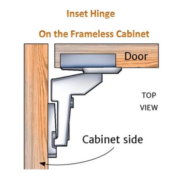 inset cabinet door hinges