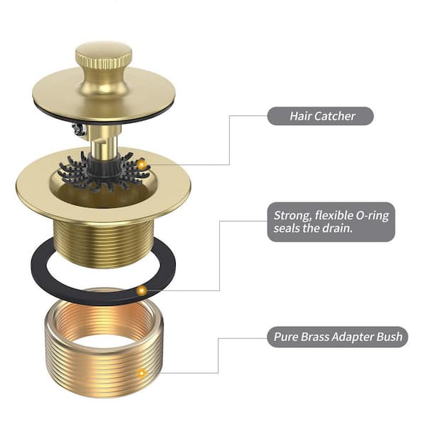 1-Piece Bathtub Drain Trim Set in Brushed Gold, Twist Tub Drain Conversion Kit, 2-Hole Overflow Faceplate Included