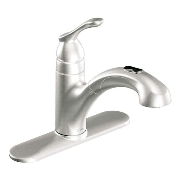 Moen Banbury Kitchen Faucetnull