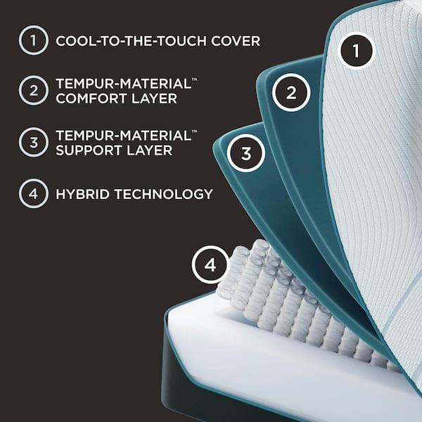 Adapt 2.0 King Medium Hybrid 11 in. Mattress