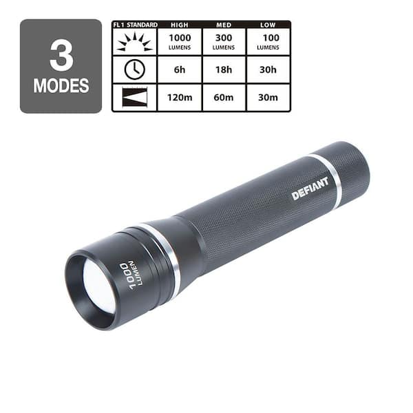 Defiant 1000 LUMEN LED Slide-to-Focusing Aluminum Flashlight 90704 Defiant 1000 LUMEN LED Slide-to-Focusing Aluminum Flashlight 90704