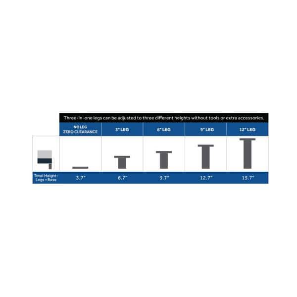 Sealy EASE 4.0 Full Adjustable Base 63017740 - The Home Depot