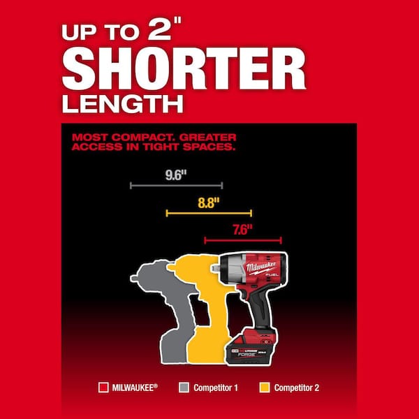 M18 FUEL 18V Lithium-Ion Brushless Cordless 1/2 in. Impact Wrench with Friction Ring (Tool-Only) w/ Safety Glasses