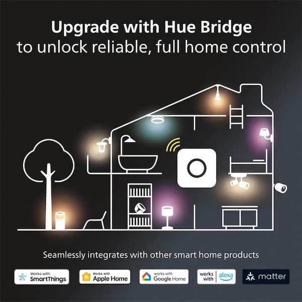 Philips Hue White and Color Ambiance A19 Bluetooth 75W Smart LED