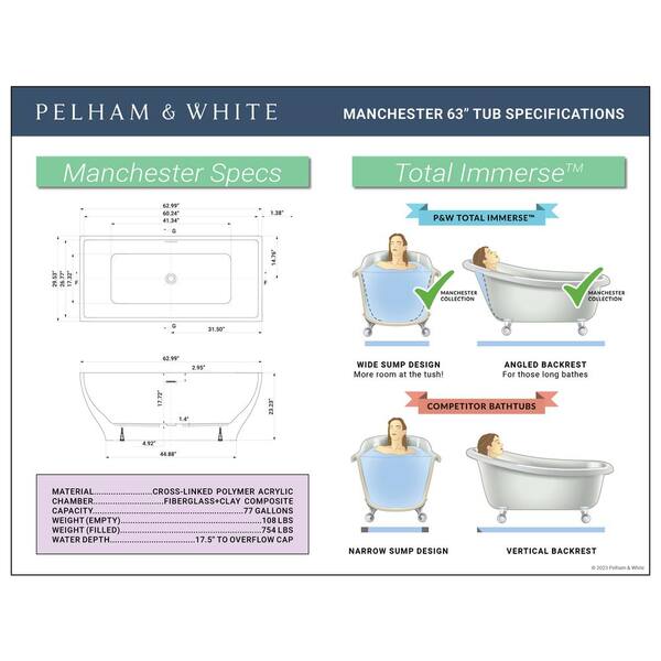 Manchester 63 in. Acrylic Angled Rectangle Freestanding Bathtub in White, Drain in White