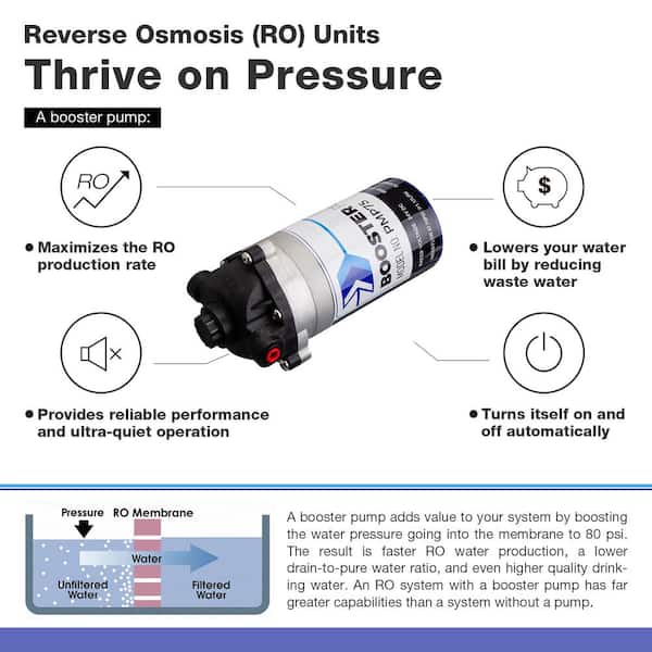 5-Stage 100 GPD Reverse Osmosis Water Filtration System with Booster Pump 3.2 Gallon Tank and Brushed Nickel Faucet 5-Stage 100 GPD Reverse Osmosis Water Filtration System with Booster Pump 3.2 Gallon Tank and Brushed Nickel Faucet