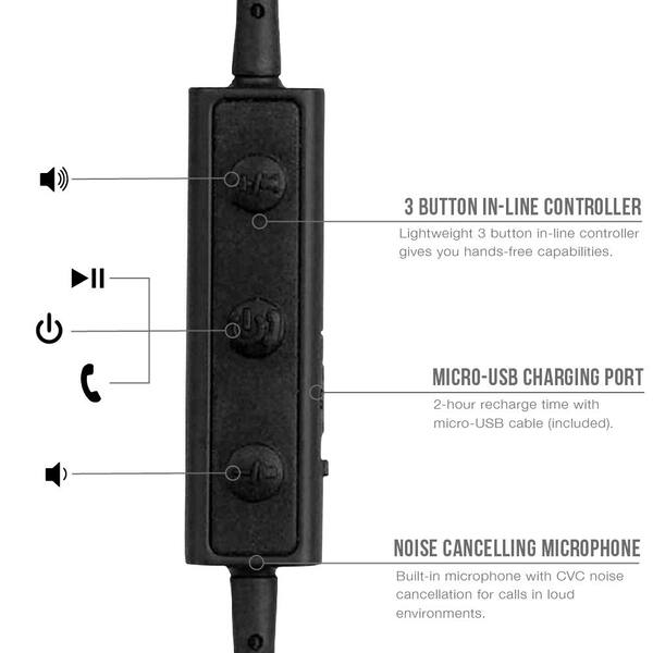 iso noise cancelling earbuds
