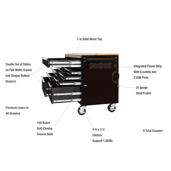 52 in. W x 25 in. D Standard Duty 9-Drawer Mobile Workbench Tool Chest with Solid Wood Top in Gloss Black