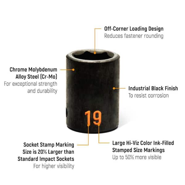 1/2 in. Drive 6-Point Metric Hi-Viz Standard and Deep Impact Socket Set (39-Piece)