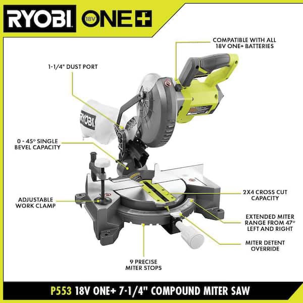 ONE+ 18V Cordless 7-1/4 in. Compound Miter Saw (Tool Only)