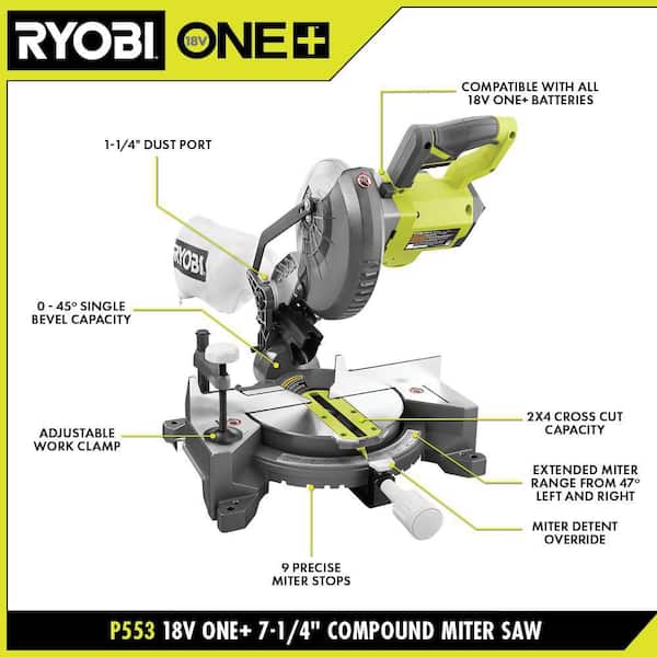 ONE+ 18V HIGH PERFORMANCE Kit w/ (2) 4.0 Ah Batteries, 2.0 Ah Battery, Charger, & FREE ONE+ Cordless Compound Miter Saw