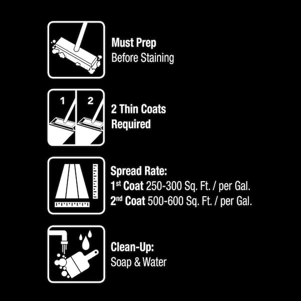 BEHR PREMIUM - 1 gal. #ST-108 Forest Semi-Transparent Waterproofing Exterior Wood Stain and Sealer