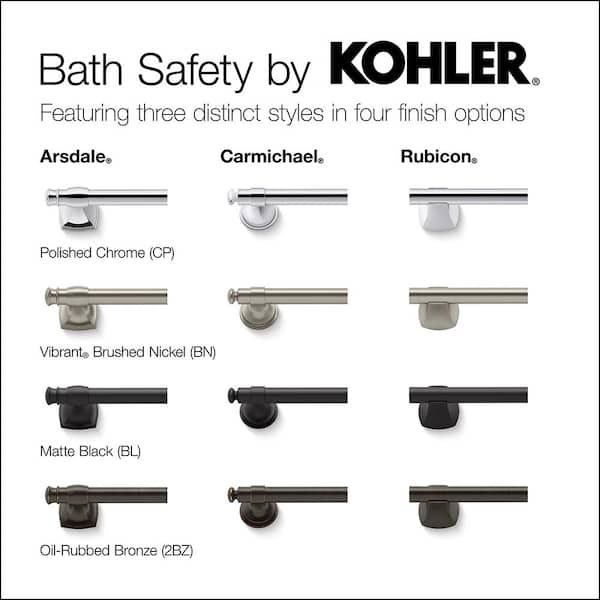 Two (2) Kohler Polished Chrome outlet Safety / Grab Bars / Assist Bars ~ 16” and 9”