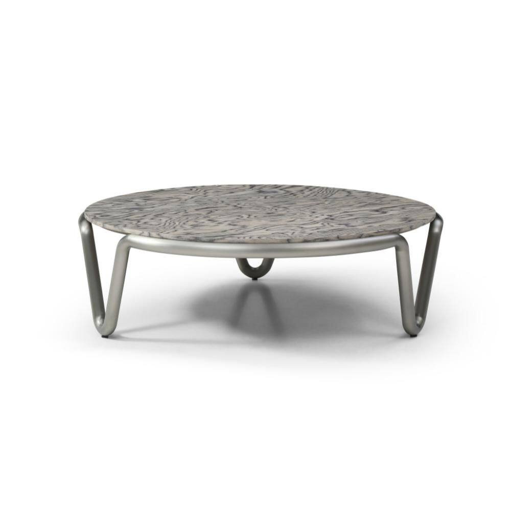 55.00 in. Gray Round Manufactured Wood Coffee Table with No price history on PriceWatchPro