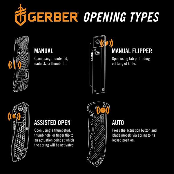 Gerber Quadrant 2.7 in. Straight Edge Flipper Knife 1066486 - The Home Depot