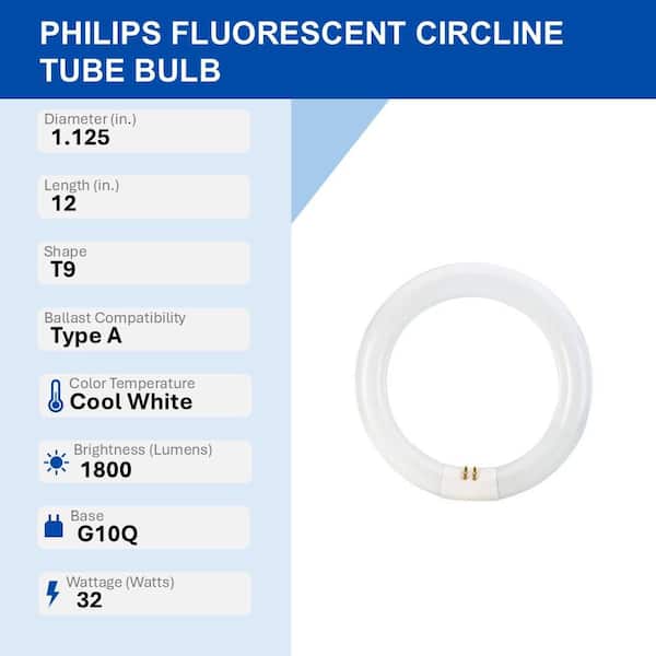 32-Watt 12 in. Linear T9 Fluorescent Tube Light Bulb Cool White (4100K) Circline (1-Pack)