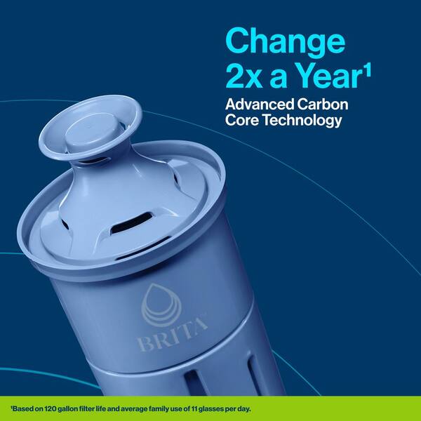 GOTICAL 9-8-9-0 Replacement Water Filter - Improves Taste & Quality, Replace Every 6 Months