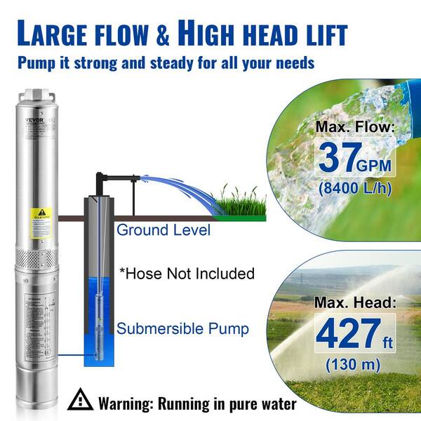 VEVOR Deep Well Submersible Pump 2HP 1500-Watt 37GPM 427 ft. Head Water Pump  IP68 w/33 ft. Electric Cord for Irrigation Home SJQSBMBNZMC22E35HV4 - The  Home Depot