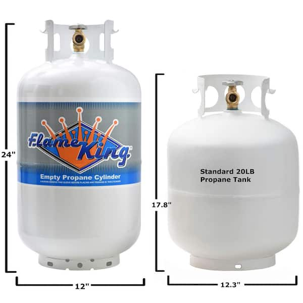 Flame King 30 lbs. Empty Propane Cylinder with Overfill Protection 