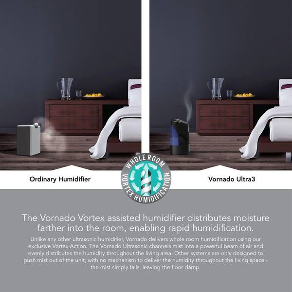 Vornado Ultra3 Whole Room Ultrasonic 